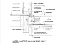 ecoJACK Paver-Wall Detail Type 2